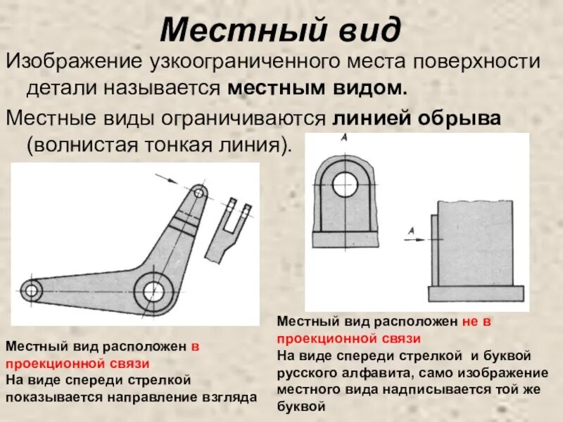 Местным видом называют вид