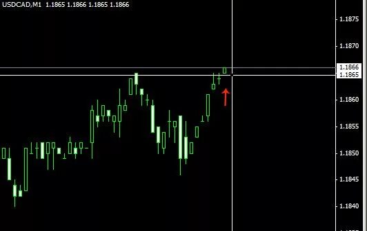 Pips only. Пипс и пункт. 1 pips на форекс. 1 пипс это. что такое пипсы на форексе.