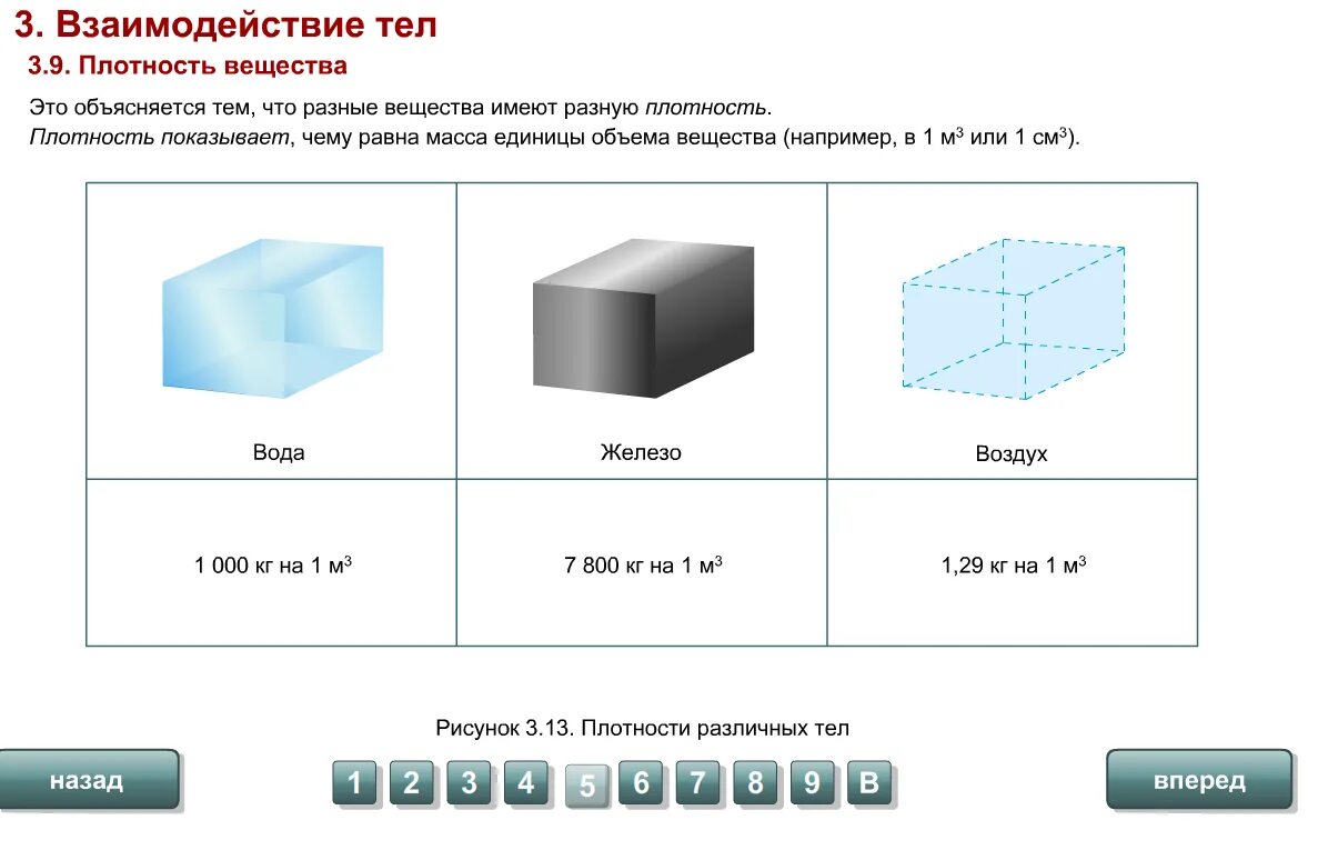 Плотность веществ и тел. Определить плотность тела. Плотность вещества 7. Вещество. Плотность. Плотность физика 5 класс