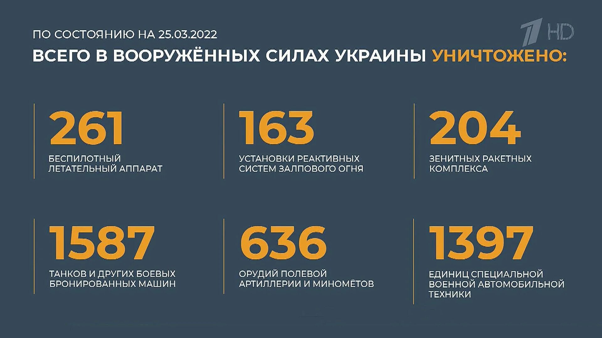 Постскриптум 23.03 2024