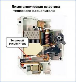 Автоматический выключатель с тепловым и электромагнитным расцепителем