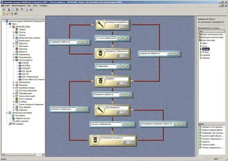 Solidworks pdm
