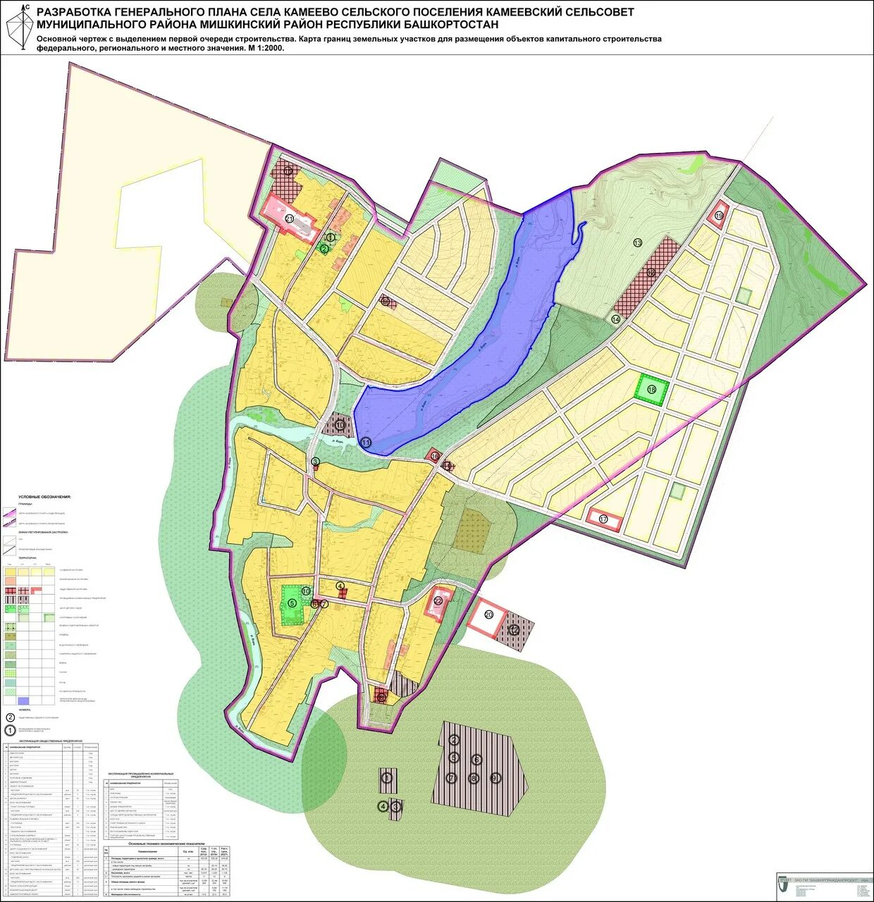 Камеевский сельсовет Мишкинский район. Карта Мишкинского района. Карта Мишкинского района Республики Башкортостан. Градостроительная планировка Семикаракорского. Градпортал