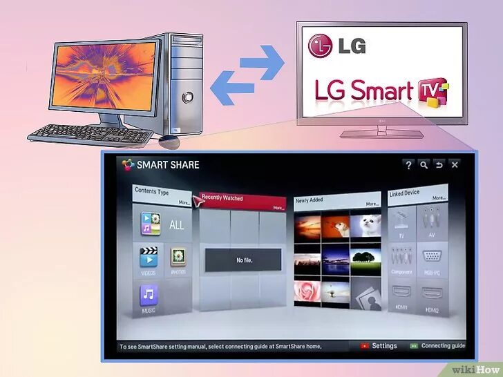 Приложения для телевизора lg для просмотра. Телевизор LG Smart TV SMARTSHARE. Smart share для телевизора LG. DLNA LG Smart TV. Программа для телевизора LG Smart TV.