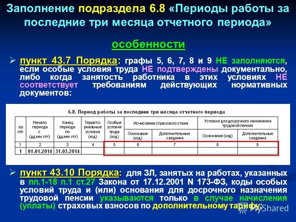 28-ос код особых условий труда. Особые условия труда пфр. Классы соут специальная оценка условий труда. Основания для назначения досрочной пенсии. Особые условия труда 27-2.