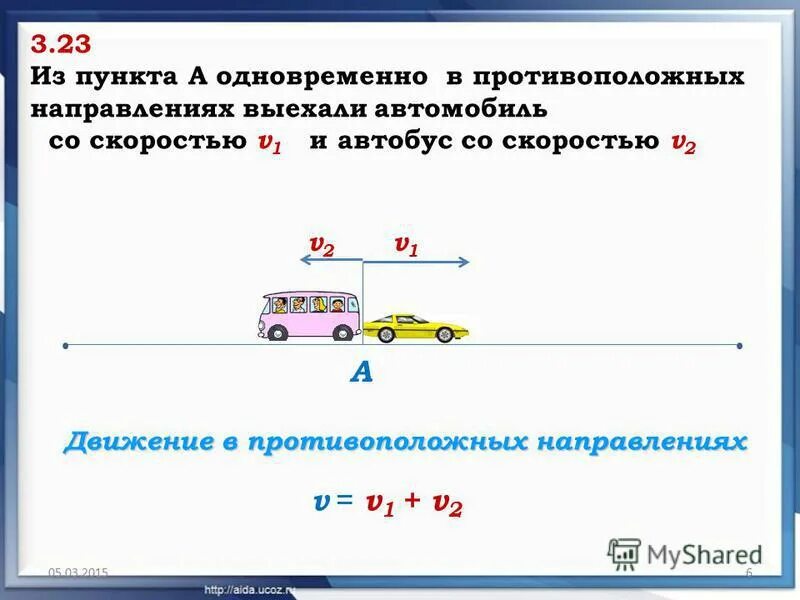 Из города одновременно выехали