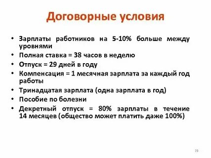Оформление на полную ставку