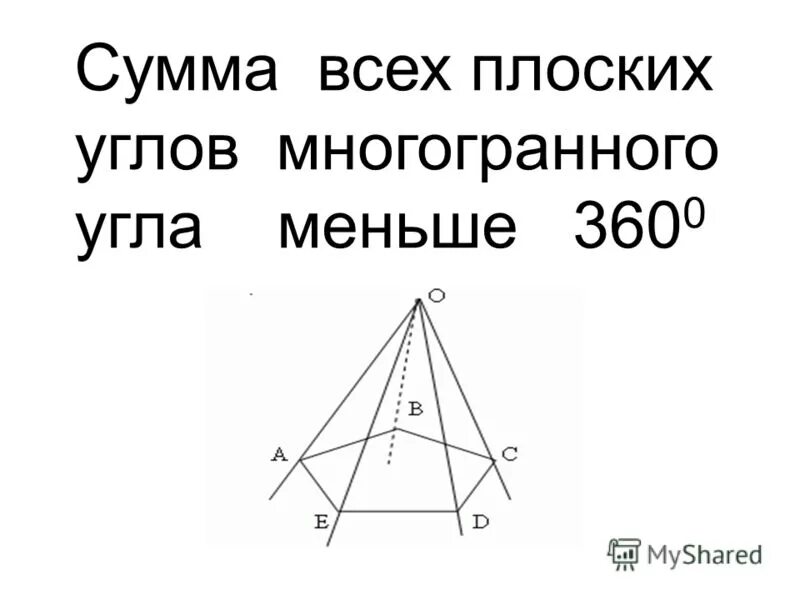 плоские углы многогранного угла