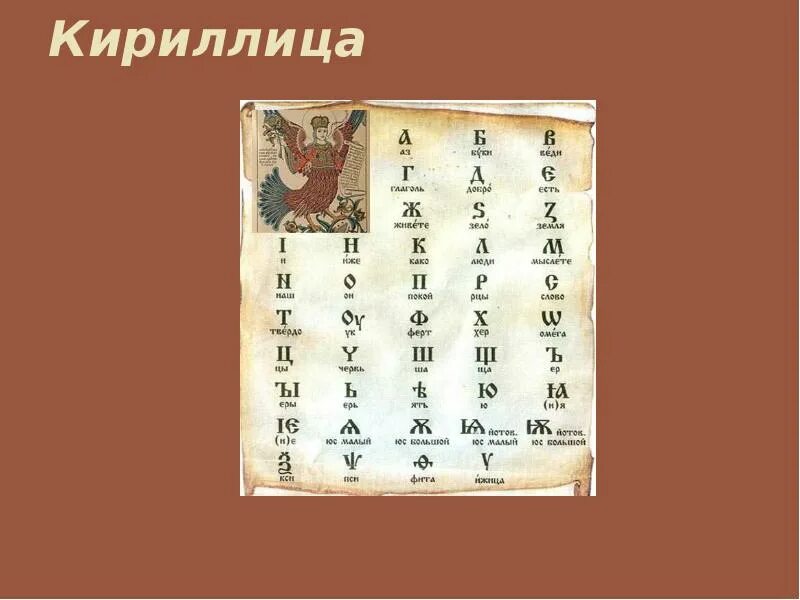 К л и е н т. Кириллица. Кириллица с днем рождения. Кириллица п. Азбука кириллица буквы л.