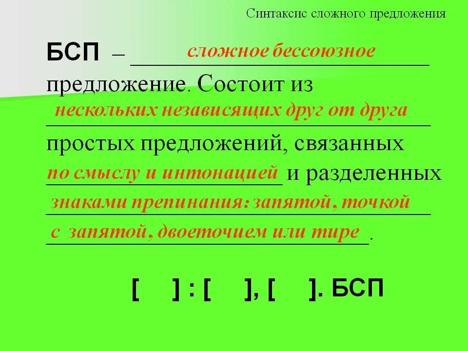 БСП предложения. Сложное предложение БСП. Бессоюзное сложное предложение. Синтаксис сложного предложения.