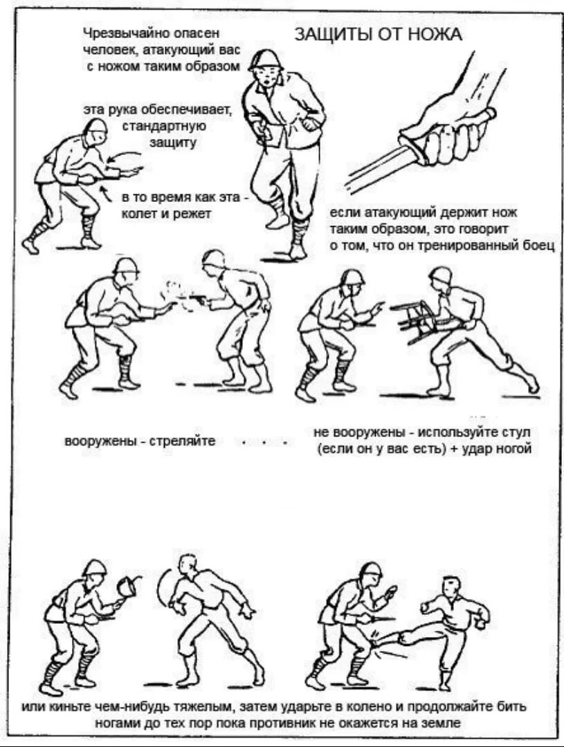Рукопашный бой приёмы самообороны от ножа. Приемы с ножом рукопашный бой. Приемы рукопашного боя защита от ножа. Приёмы рукопашного боя НФП. Защита от нападения противника