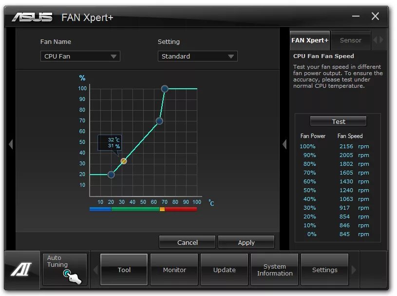 Регулировка кулера процессора программа. ASUS Fan Xpert. Fan Xpert 3. ASUS Fan Xpert v1.01.15. Fan Xpert 2.