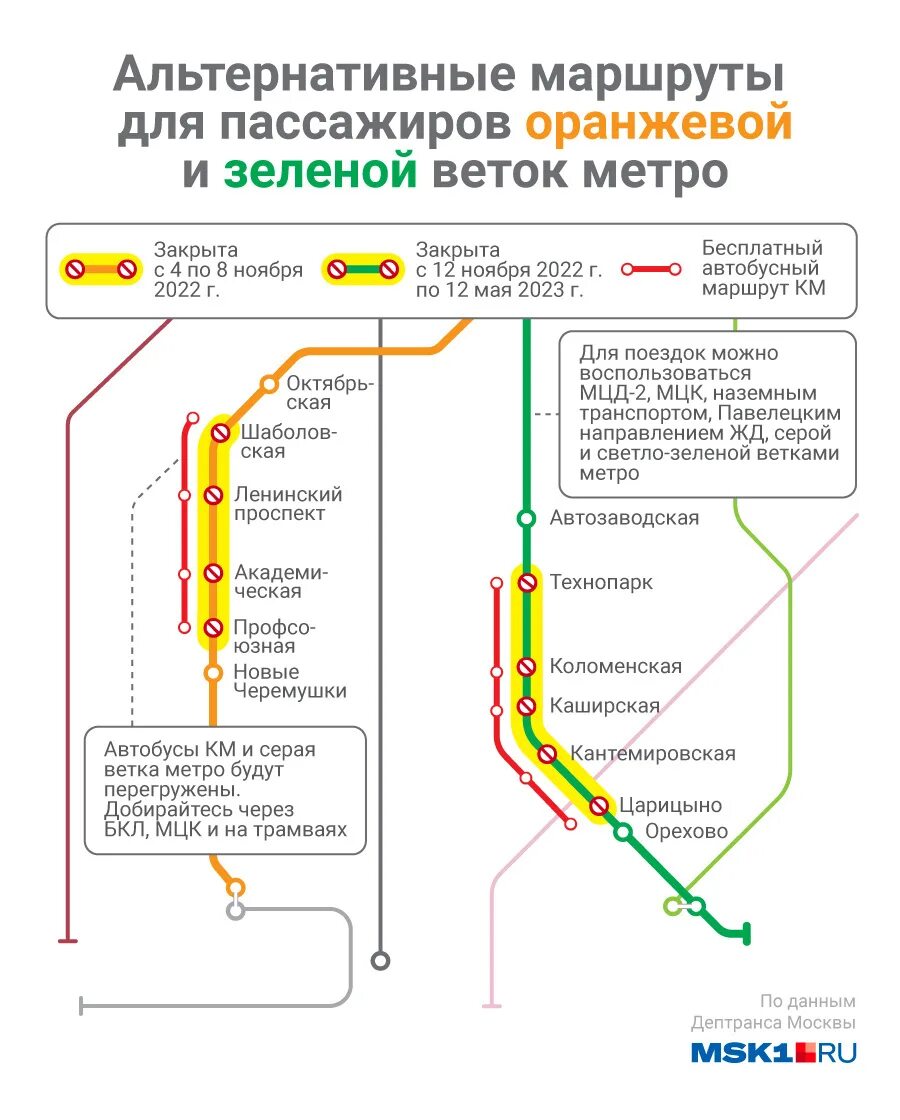 До какого числа закрыта оранжевая ветка. Зелёная ветка метро закрытие станций. замоскворецкая линия метро схема. оранжевая ветка метро станции. закрытие зеленой ветки метро 2025.
