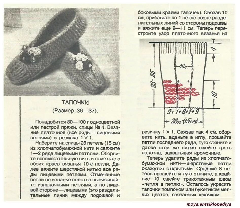 Описание тапок. Схема вязания следков спицами для начинающих пошагово. Схема вязания следков на 2 спицах без швов. Схема вязания следков на двух спицах. Следки вязаные на 2 спицах с описанием и схемой для начинающих.