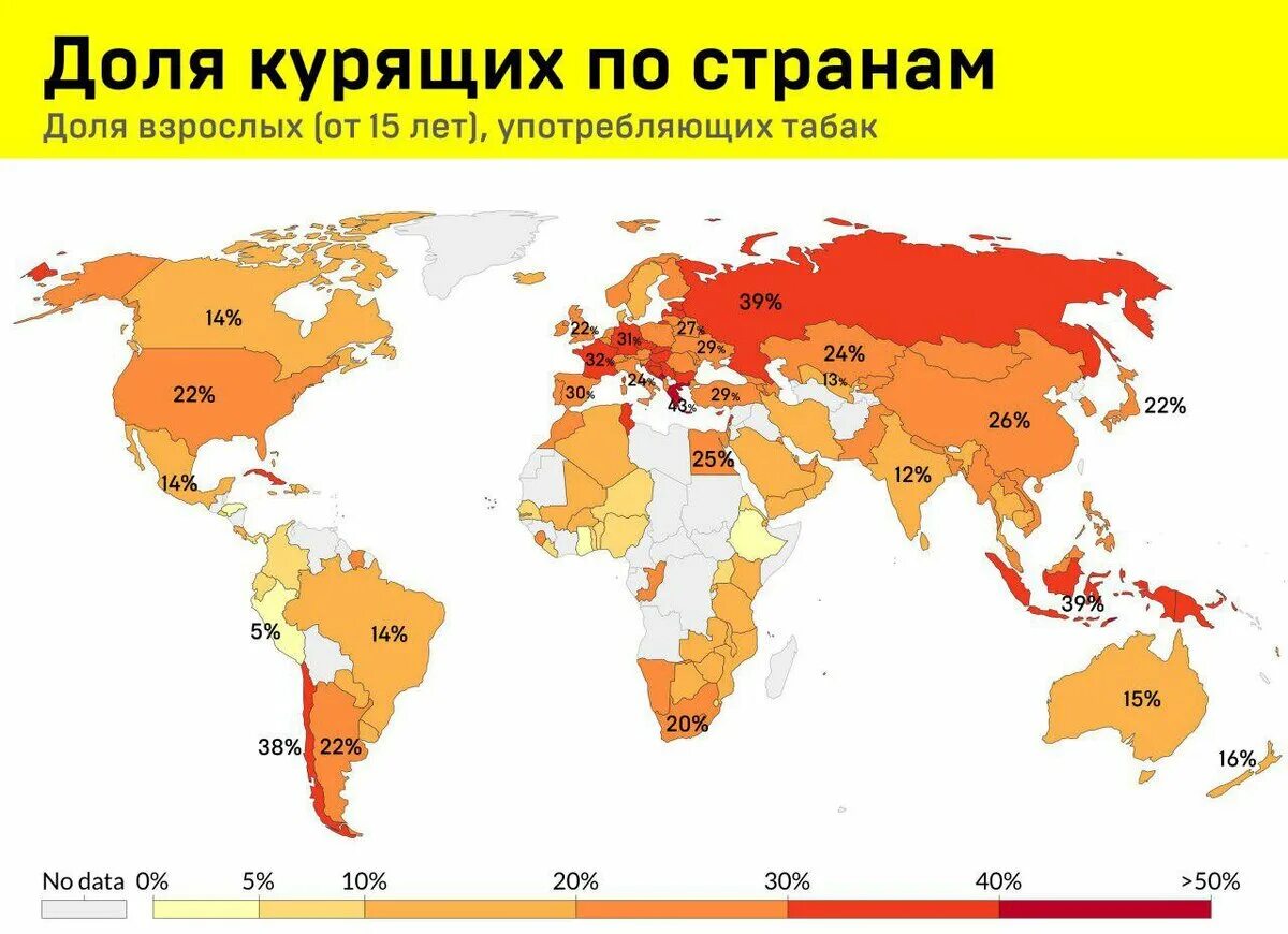 Процент курящих табак мужчин по странам. Распространенность табакокурения. Статистика курящих в мире.