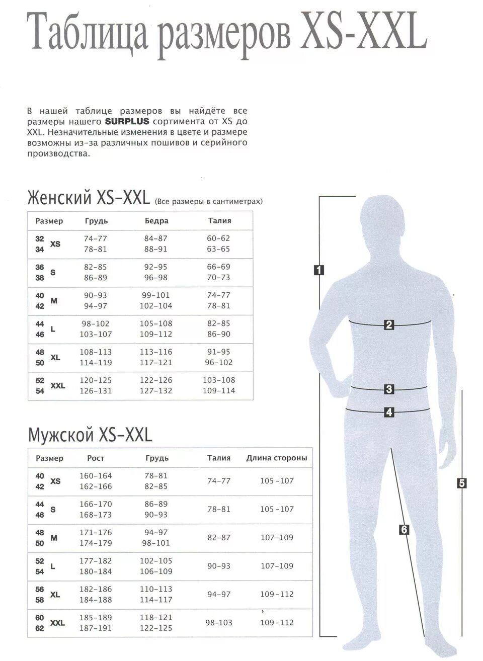 Полный 7 размер. Размерная сетка 46 s мужская костюм спортивный. Таблица размеров одежды для мужчин 50 размер. Размерная сетка на 48-56. XS размер мужской одежды таблица размеров.