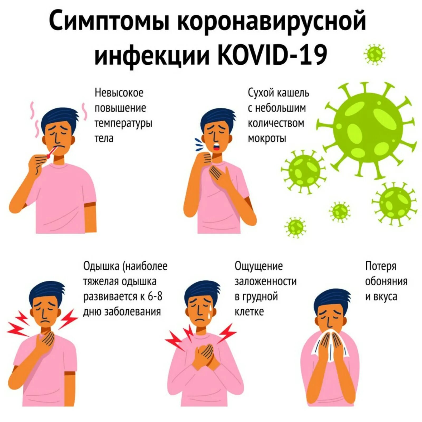 5 день заболевания