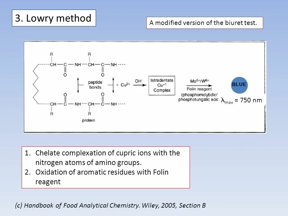 Метод лоури. Реакция с реактивом Фолина. Метод определения белка по Лоури. Метод Лоури реакция.