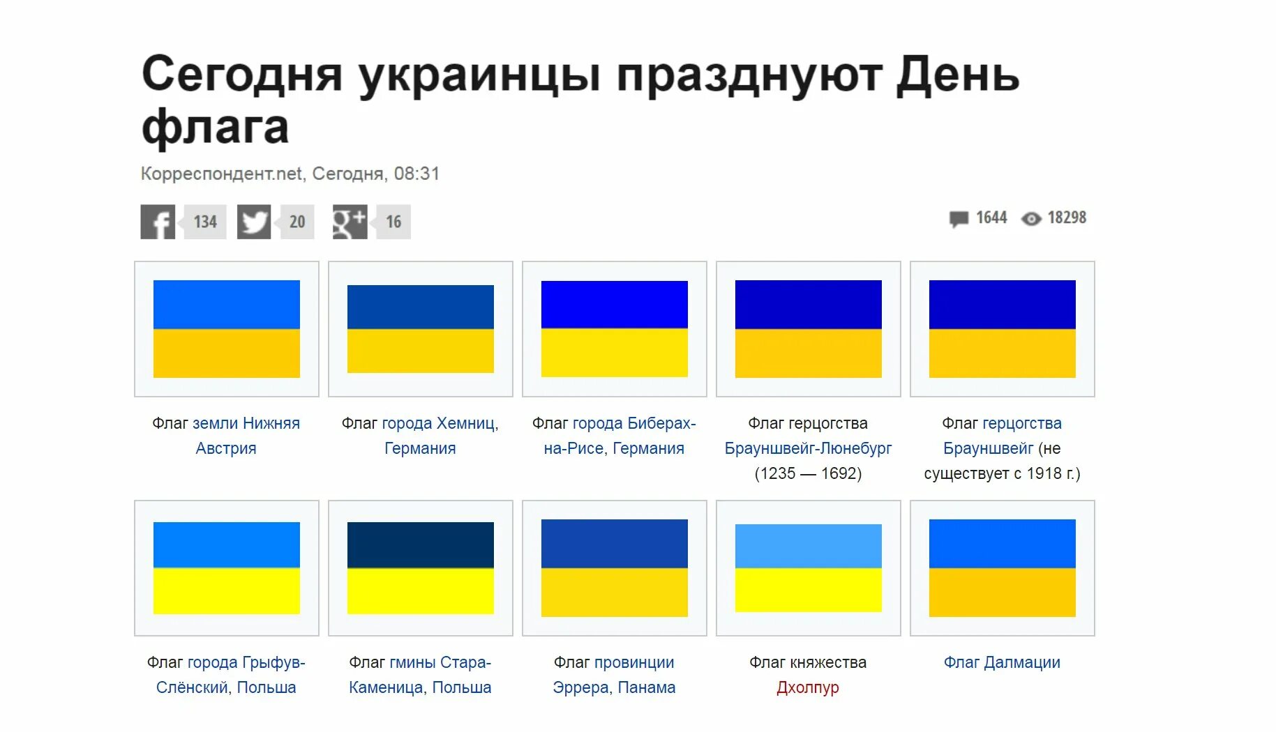 Флаг сине зелено желтый какой. Флаг Украины до 1917 года. Белый синий желтый флаг какой страны. Сине желтый флаг Германия. Флаги Украины за всю историю.