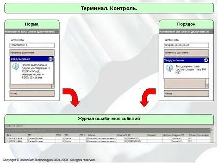 Контроль терминалов