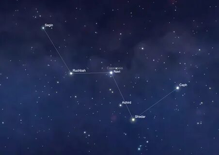 Кассиопея созвездие самая яркая