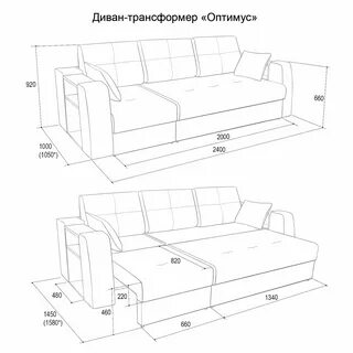 Заказ мебели по размерам спб