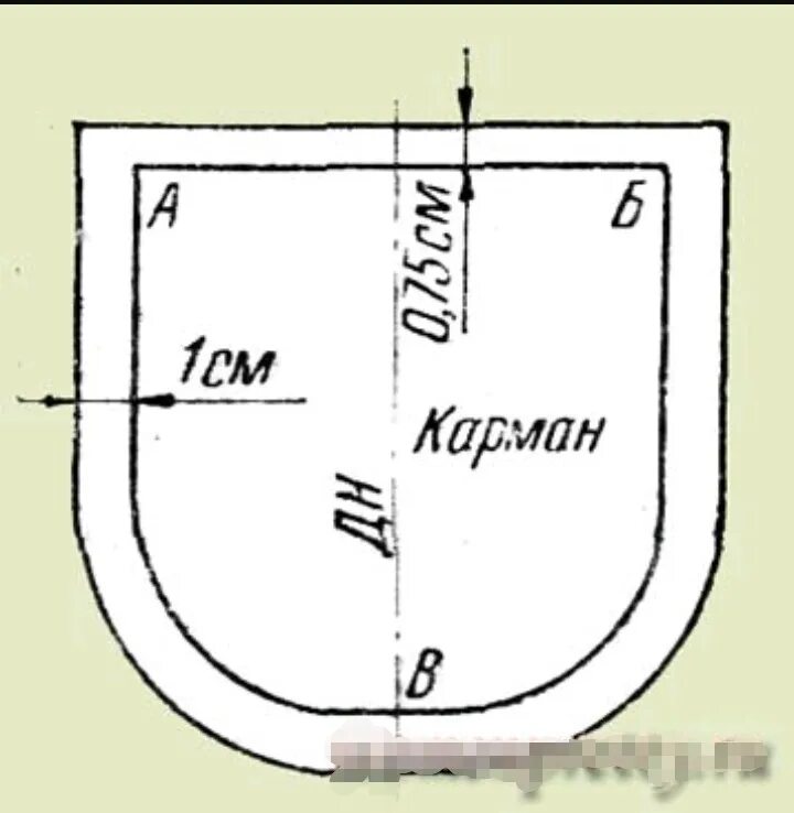 Чертеж кармана