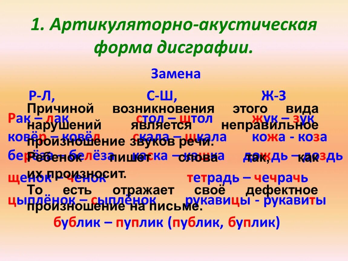 Артикуляторно-акустическая дисграфия. Артикуляторнг акустическая. Симптомы артикуляторно-акустической дисграфии. Акустическая форма дисграфии. Артикуляторно фонематическая дисграфия