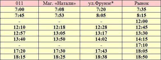 Расписание автобусов братск вихоревка 800. Расписание автобусов 800 Братск-Вихоревка Вихоревка Братск. Расписание автобусов Вихоревка Братск Братск Вихоревка. Расписание автобусов Вихоревка Новобратск.