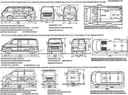 T5 характеристики