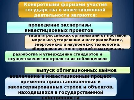 Участие в инвестиционной деятельности