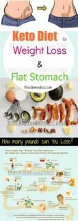 Keto Diet For Weight Loss And Flat Stomach - How Many Pounds Can You 932.