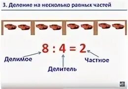 Как выучить деление 2 класс. Как выучить деление 2 класс