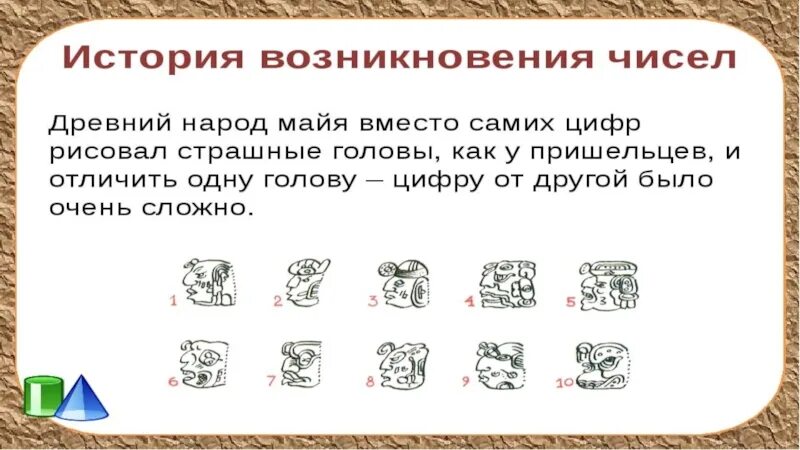 История чисел. История возникновение цифп. История возникновения цифр. История цифр для детей.