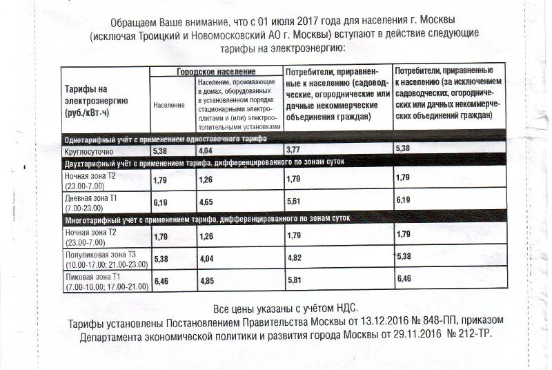 Часы дневного и ночного тарифа электроэнергии. Часы дешевой электроэнергии. Счетчик день ночь. Ночной тариф на электроэнергию часы. Со скольки начинается ночной тариф.