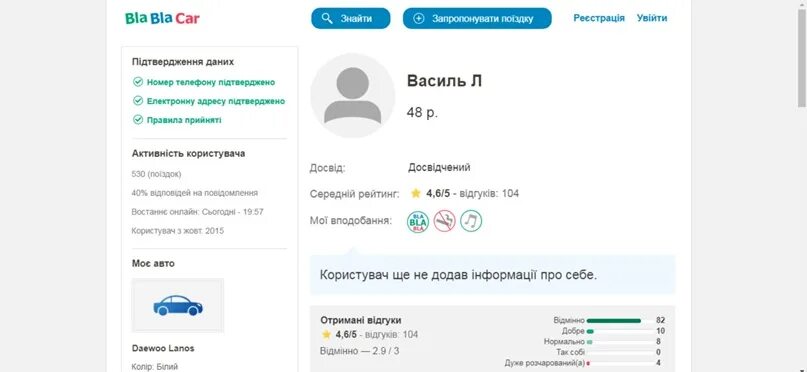 Бронирование блаблакар. Водитель отменил поездку в бла. Бронирование поездки бла бла кар. Бла бла бла кар. Бронирование в бла бла каре.