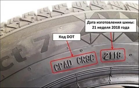 Срок изготовления шины где