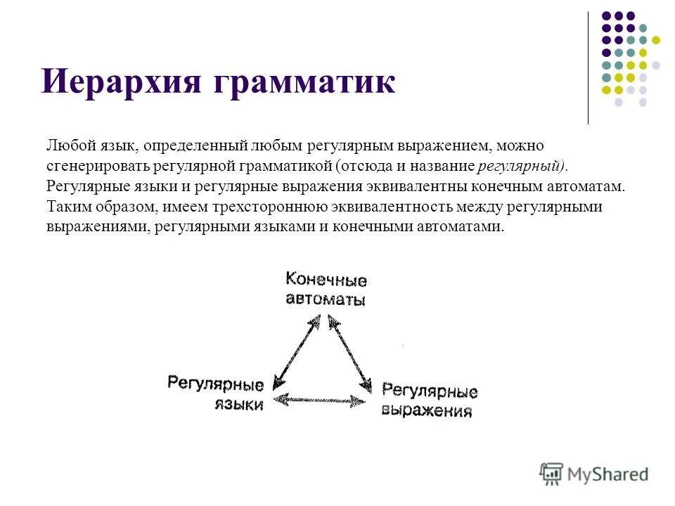 Свойства и функции языка. Международные языки. Составить определение язык. Язык как знакавя сестем. Перечислите основные функции языка.