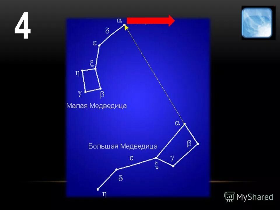 Как называется большая медведица. Большая медведица большой ковш малая медведица. созвездие малой медведицы.