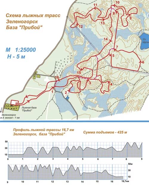 Прибой Зеленогорск лыжная база. База Прибой Зеленогорск лыжная трасса. Схема лыжных трасс Зеленогорск. Лыжная трасса в Зеленогорске.