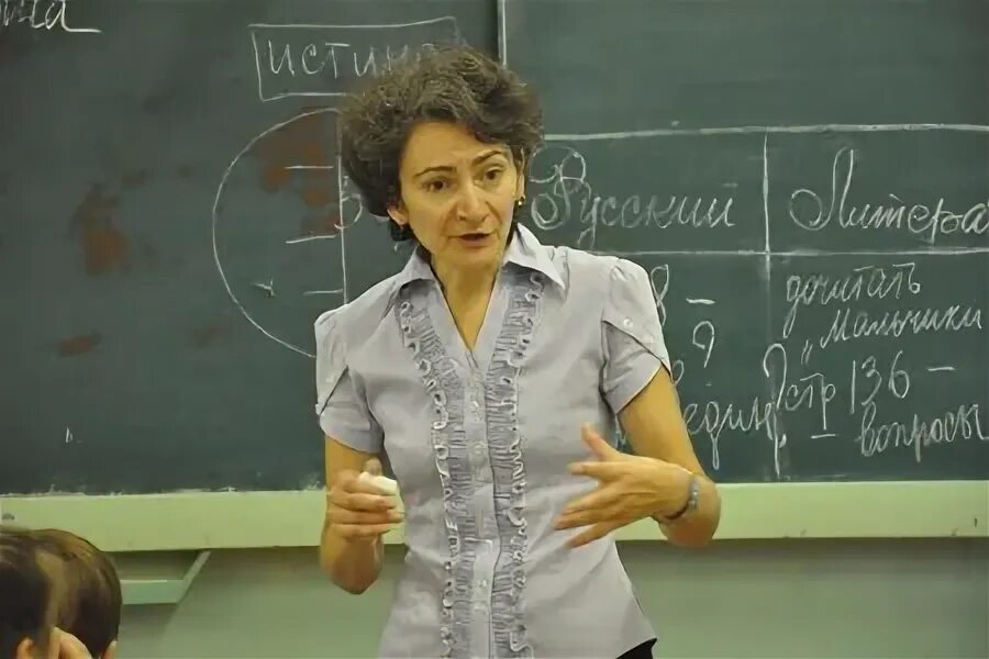 Учителя ижевска. 29 лицей ижевск. фото 54 шк ижевск учителя. директор 29 лицея ижевск. 87 школа ижевск учителя.