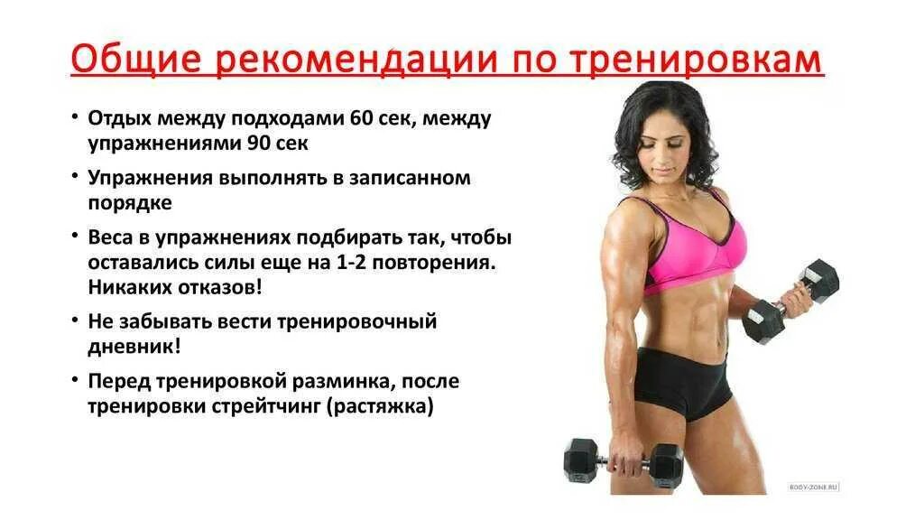 Программы для занятий в зале девушкам. Рекомендации по тренировкам. рекомендации к занятию в тренажерном зале. силовые тренировки для похудения в зале. план силовых тренировок для женщин.