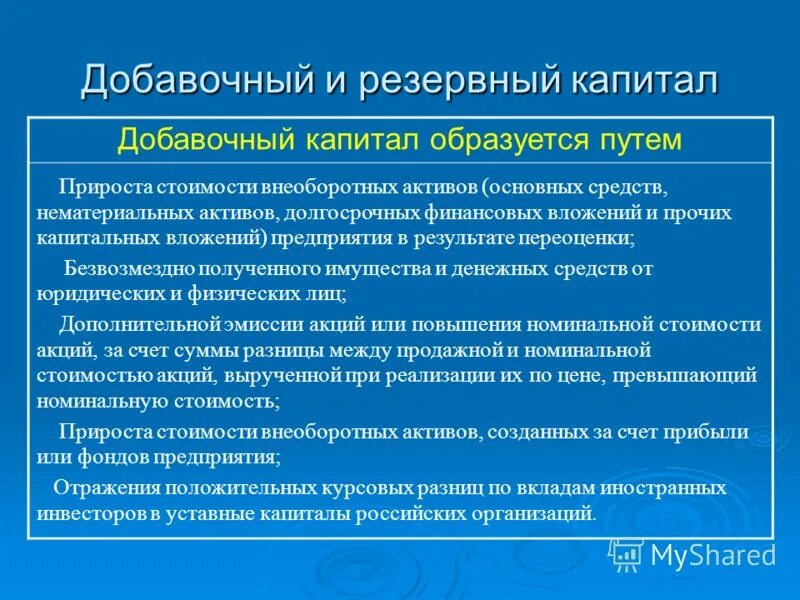 Уставный капитал схема. Резервный капитал предприятия. Добавочный капитал это. Уставной добавочный и резервный капитал это. Виды капитала уставной резервный.