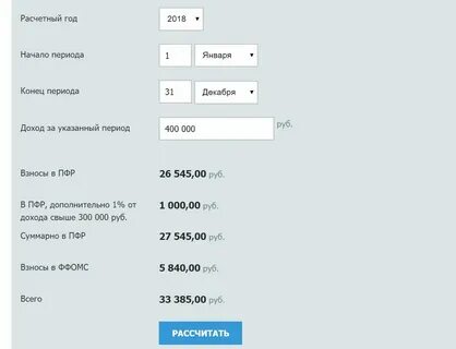 Калькулятор взносов за сотрудников 2024