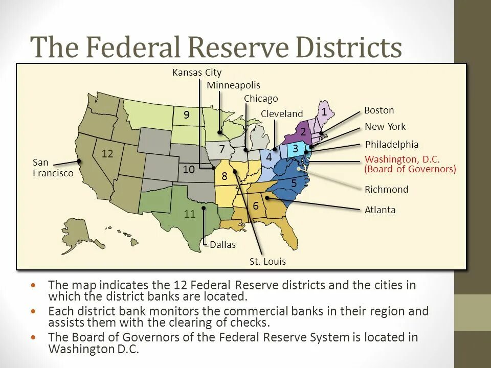Ton reserve system. Federal system. федеральная резервная система сша структура. федерал резерв. federal reserve поршни.