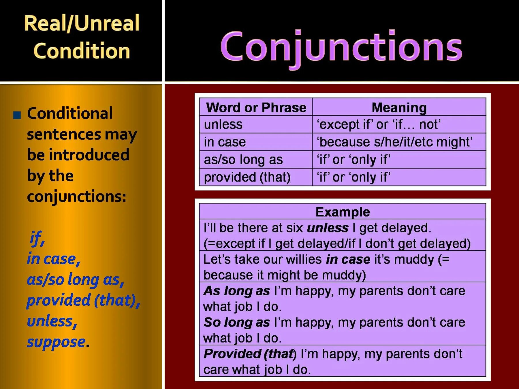 Unless sentences. Conditionals в английском. If unless в условных предложениях. Условные предложения providing. Предложения с provided that.