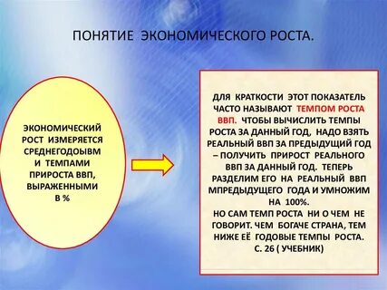 10 понятий экономика
