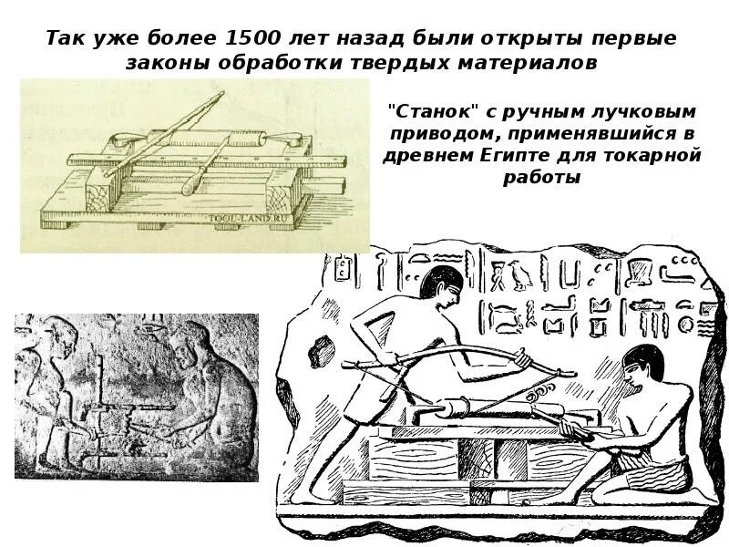 История возникновения токарных станков по дереву. Историю возникновения токарных станков по металлу. История создания станков. Фрезерный станок 1818 первый станок. Эволюция токарного станка.