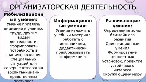 Обмен способность
