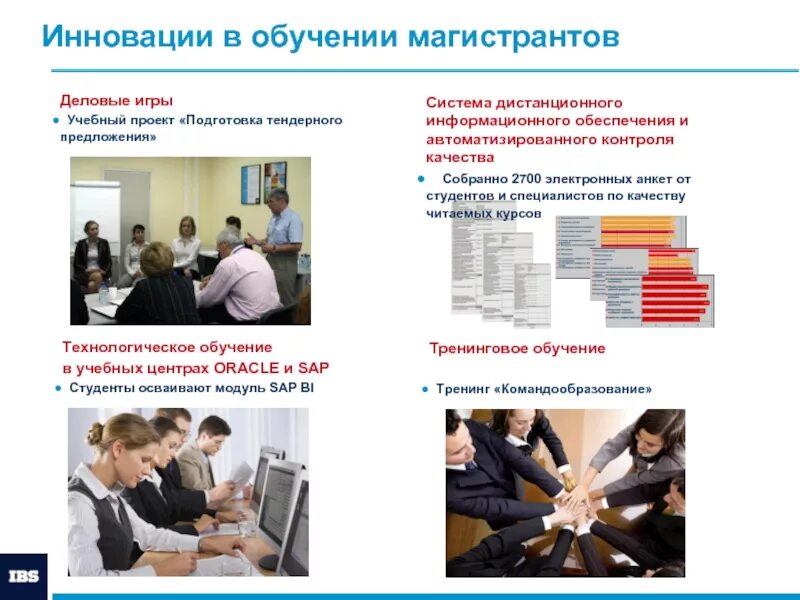 Специалист по обучению программе. Тренинговое обучение презентация. инновационное обучение. технологическое образование в школе. тендерный специалист обучение.